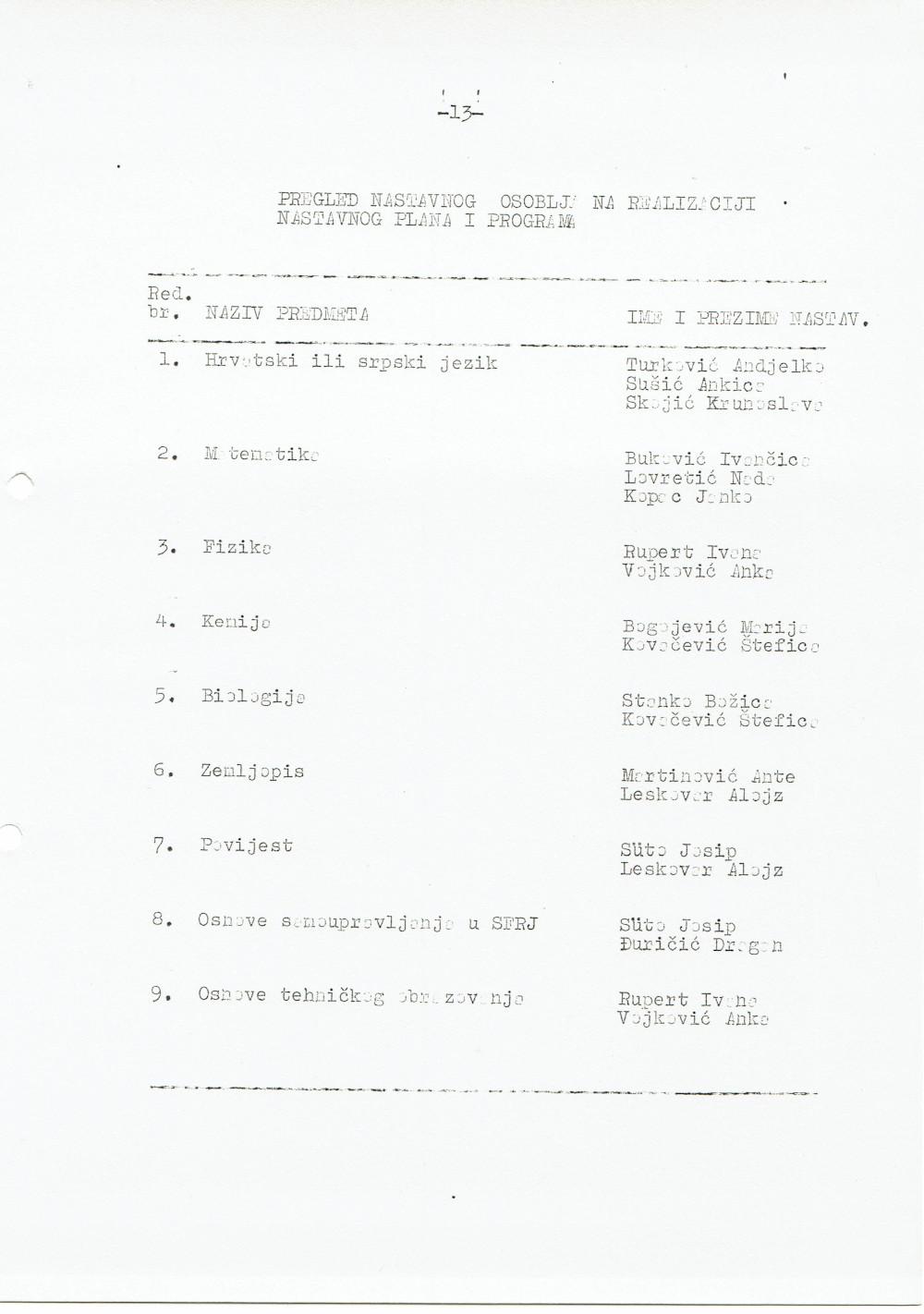 Izložba - Od Narodnog sveučilišta do Centra za kulturu